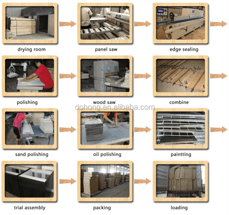 solid wood kitchen cabinet production process